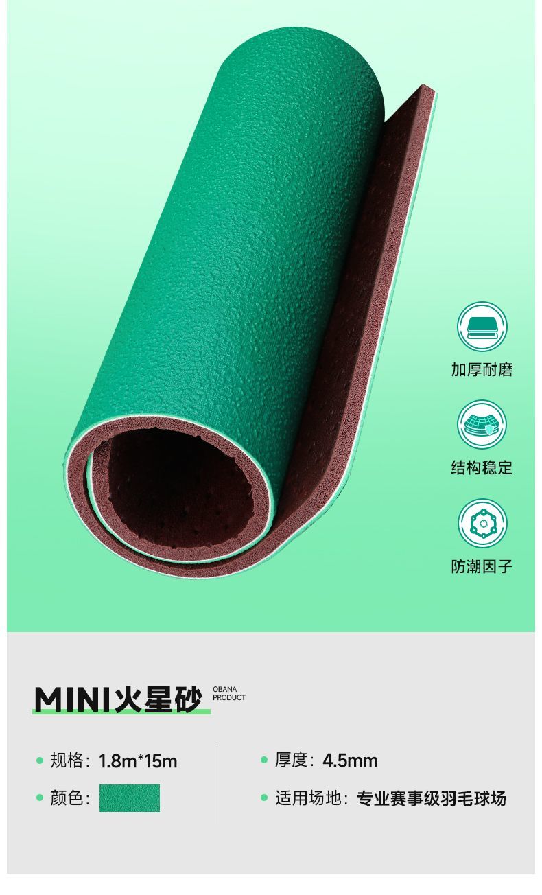 Badminton court floor mat indo - Badminton Hall review and price